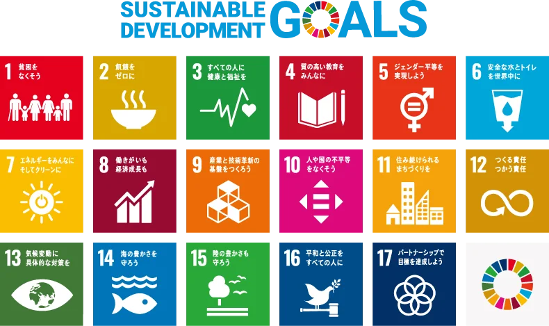 SDGs：17の目標