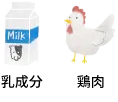 乳成分、鶏肉