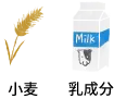 小麦、乳成分